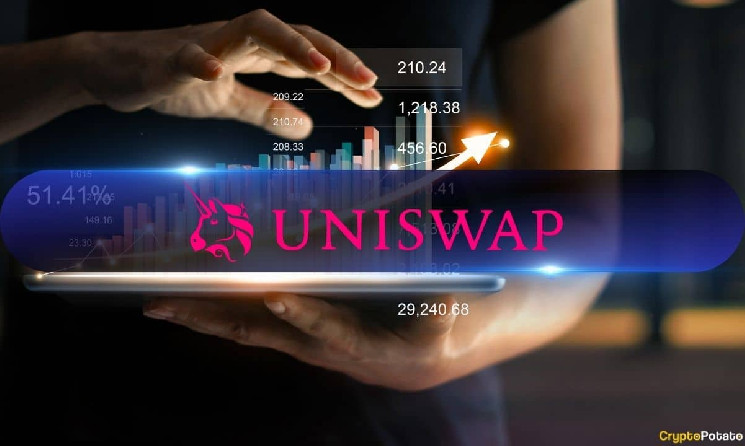 The Possible Factors Contributing to Uniswap’s Recent Expansion and the Surge in UNI’s Price