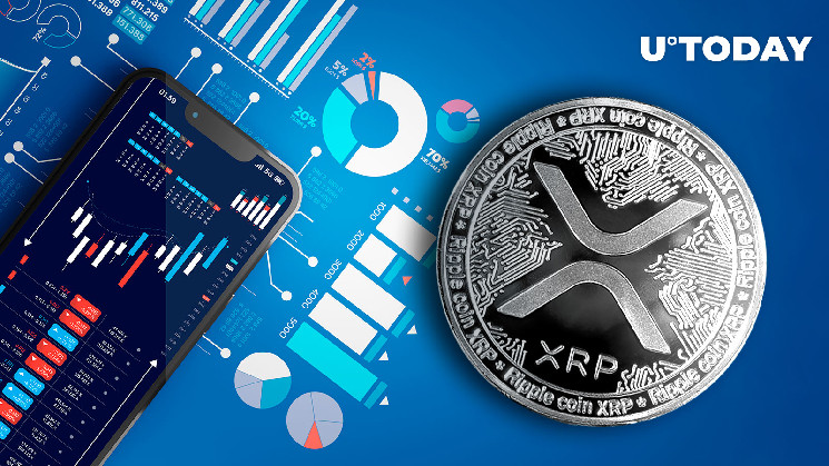 Trader Anticipates XRP to Experience a Dip Before Significant Surge