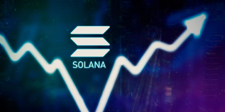 Increased Solana Network Activity Indicates Growing Bullish Sentiment Among Crypto Traders for SOL Token