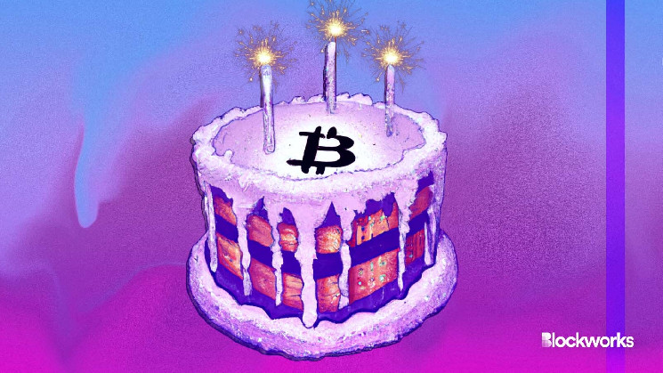 Bitcoin’s ‘genesis’ block of transaction was created 15 years ago