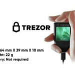 Trezor Confirms Data Breach, Warns of Phishing Risks