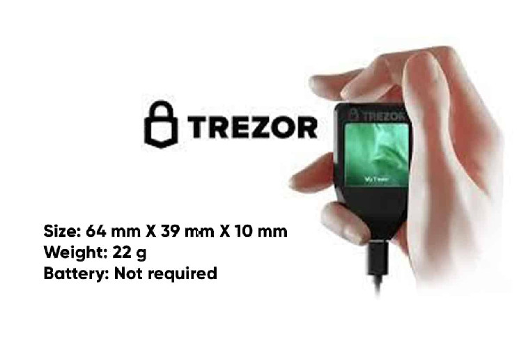 Trezor Acknowledges Data Breach and Alerts Users to Phishing Dangers