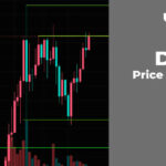 DOGE Price Prediction for April 21