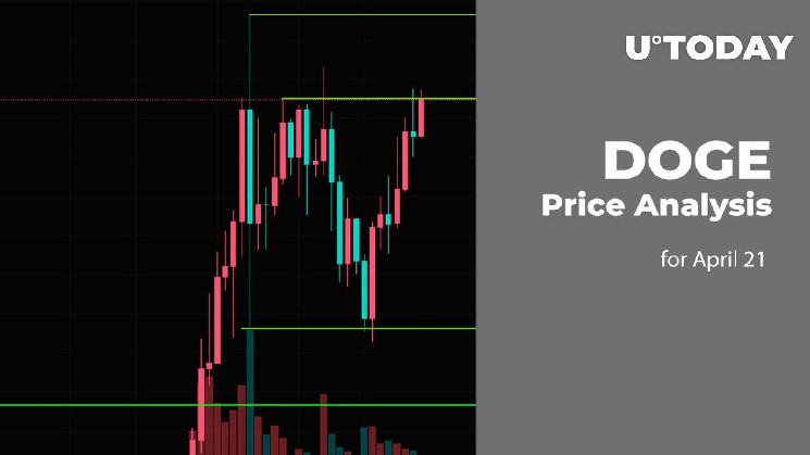 DOGE Price Prediction for April 21