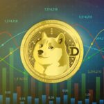 Dogecoin Poised For 700% Explosion To $1.17 Amid Recovery In Major Metrics