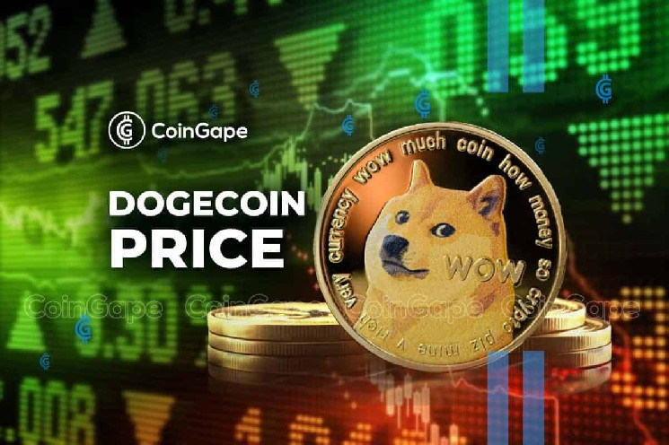 Dogecoin Price Expected to Surge to $0.32 as Large Investors Acquire 10 Billion DOGE