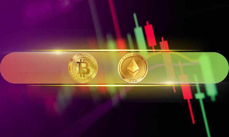 Market Witnessed High Volatility as SEC Approves Ethereum ETF: Bitcoin and Ethereum Experience 4% Decline