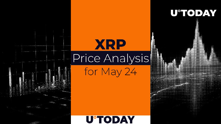 Predicting XRP’s Price for May 24th