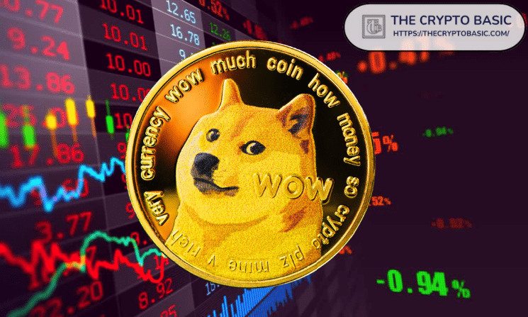 Historic Patterns Suggest Dogecoin Could Reach $17, Analyst Forecasts 21,744% Rise