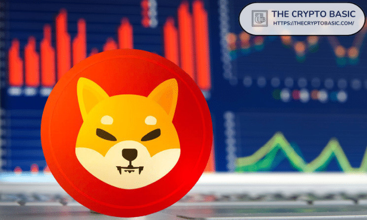 Analyst Unveils Key Shiba Inu Buy Zones, Predicts Massive Pump