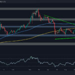 Is DOT in Danger of Falling Toward $5 Soon?