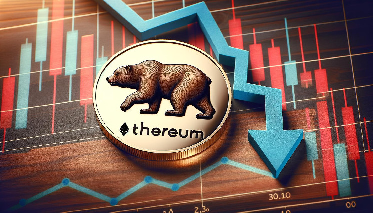 Is Ethereum Signaling a Bearish Extension: Could a Short-Term Downtrend Be on the Horizon?