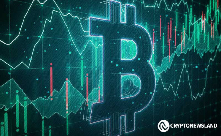 Bitcoin Surges to $64K With Strong Market Backing and Positive Technical Signs