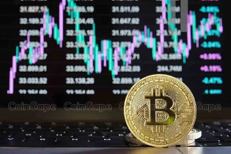 Bitcoin liquidations on the rise as S&P 500 declines, potential for 75% crash?