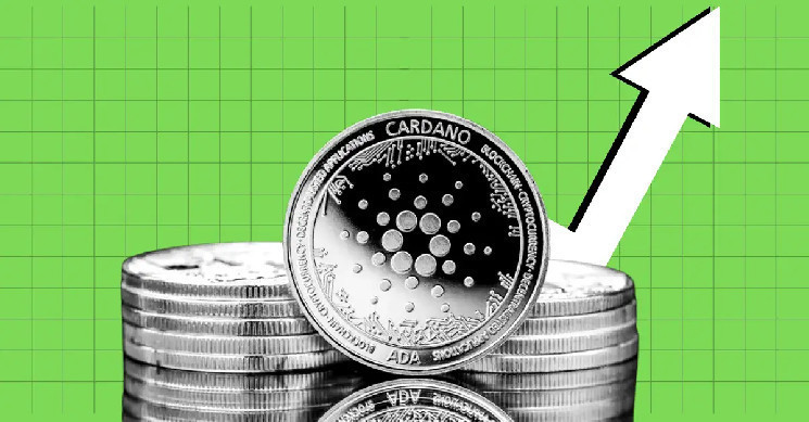 Is Cardano (ADA) About to See a Bullish Breakout with a Potential 23% Price Surge?