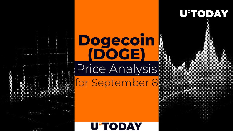 September 8 DOGE Price Forecast