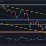 Why is ETH Stalling Behind the Crypto Market? (Ethereum Price Analysis)