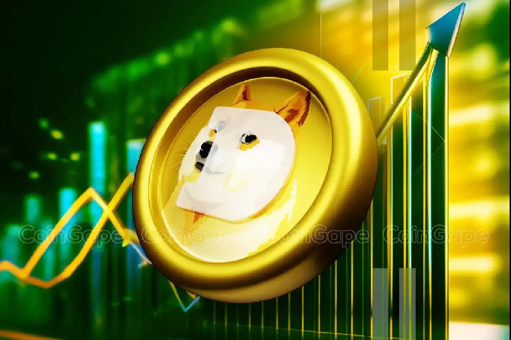 Analyst Predicts Dogecoin Price Surge of 5,200% due to Strong Indicators