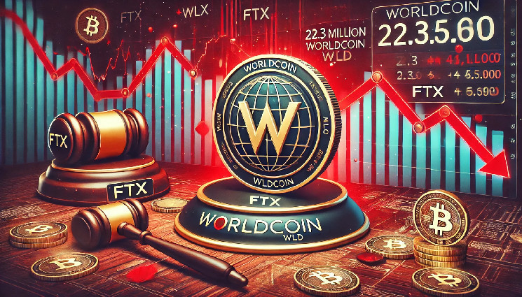 WLD Price Faces Pressure as FTX Prepares to Auction 22.3 Million Worldcoin Tokens