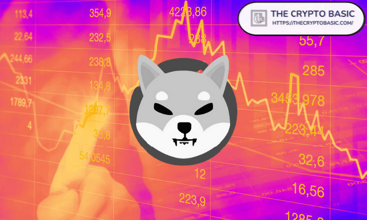 Here are Shiba Inu Needed to Make $1M, $5M, $10M if SHIB Hits $0.00075 and $0.0075